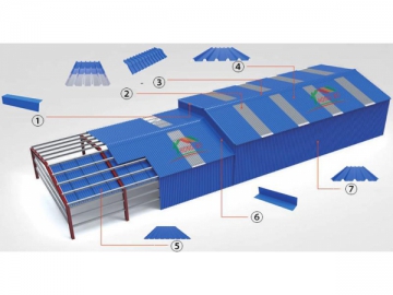 Heat Insulated UPVC Hollow Sheet