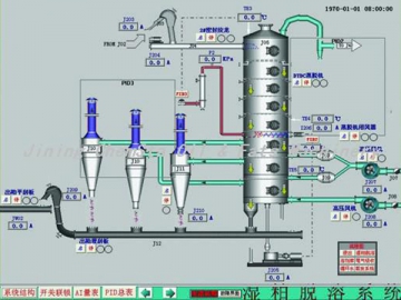 Vegetable Oil Extraction Line