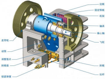 Jaw Crusher