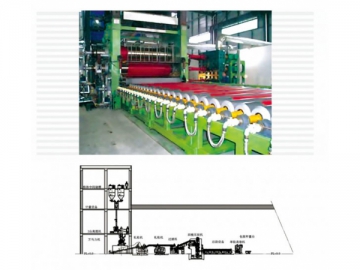 PVC Film Calendering Line