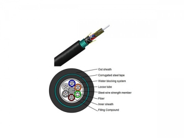 Outdoor Fiber Optic Cable