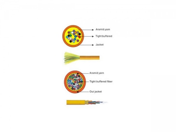 Indoor Fiber Optic Cable