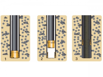 Drilling System with Ring Bits