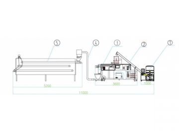 Textured Soya Protein Machinery