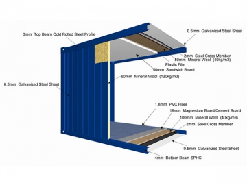 Flat Pack Container House