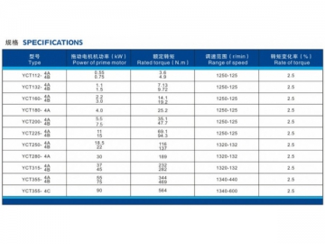 Electric Motor, YCT Series