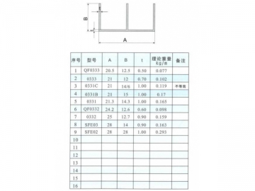 E Shape Profiles